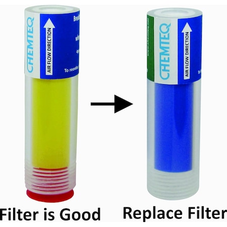 Chemteq Filter Change Indicator for Basic Vapors 181
